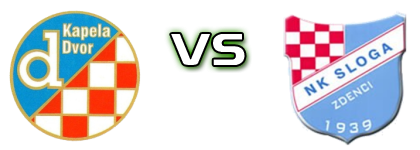 Dinamo (KD) - Sloga (Z) Detalji meca I statistika.