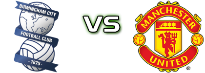 Birmingham - Man. United Statistiche e dettagli partita