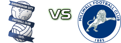 Birmingham - Millwall Statistiche e dettagli partita