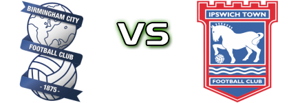 Birmingham - Ipswich Spiel Prognosen und Statistiken