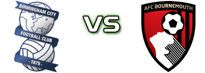 Birmingham - Bournemouth U21 Statistiche e dettagli partita