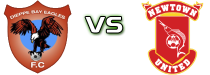 Dieppe Bay  - Newtown United FC детайли и статистика