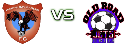 Dieppe Bay  - OLD Road Jets Detalji meca I statistika.