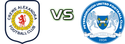 Crewe - Peterborough Utd head to head game preview and prediction