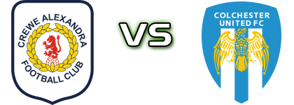 Crewe - Colchester head to head game preview and prediction