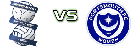 Birmingham - Portsmouth head to head game preview and prediction