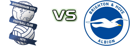 Birmingham - Brighton head to head game preview and prediction