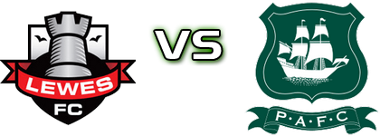 Lewes - Plymouth Argyle Spiel Prognosen und Statistiken Lewes - Plymouth Argyle Spiel Prognosen und Statistiken