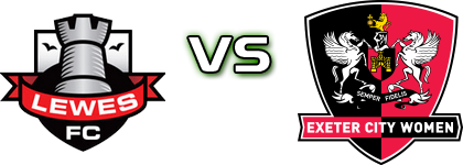 Lewes - Exeter City Statistiche e dettagli partita
