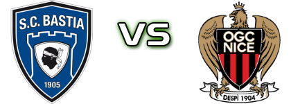Bastia - Nice head to head game preview and prediction Bastia - Nice head to head game preview and prediction
