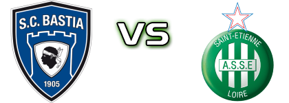 Bastia - Saint-Étienne head to head game preview and prediction