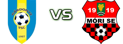 Gárdonyi  - Móri SE head to head game preview and prediction