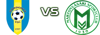 Gárdonyi  - Martonvásár  head to head game preview and prediction