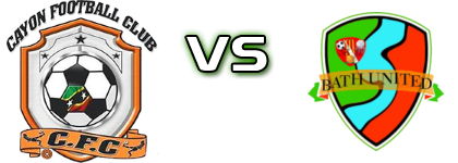 Flow 4G Cayon Rockets - Bath United head to head game preview and prediction