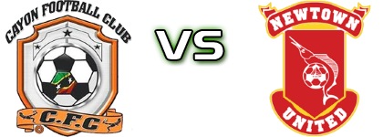 Flow 4G Cayon Rockets - Newtown United FC детайли и статистика