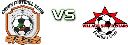 Flow 4G Cayon Rockets - Rams Village Superstars head to head game preview and prediction