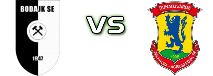 Bodajk - Dunaújváros head to head game preview and prediction Bodajk - Dunaújváros head to head game preview and prediction