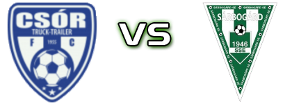Csór - Sárbogárd SE head to head game preview and prediction Csór - Sárbogárd SE head to head game preview and prediction