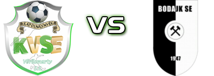 Kápolnásnyék - Bodajk Spiel Prognosen und Statistiken Kápolnásnyék - Bodajk Spiel Prognosen und Statistiken