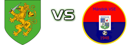 Nagyecsed - Mándok head to head game preview and prediction