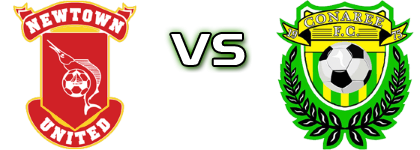 Newtown United FC - Sol Island Auto Conaree детайли и статистика