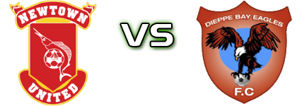 Newtown United FC - Dieppe Bay  head to head game preview and prediction