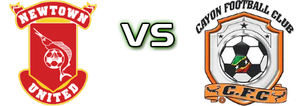 Newtown United FC - Flow 4G Cayon Rockets head to head game preview and prediction