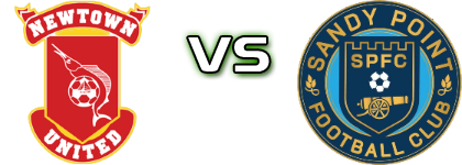 Newtown United FC - Electrofab  Statistiche e dettagli partita