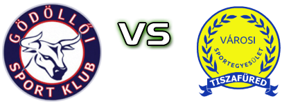 GSK - TVSE Spiel Prognosen und Statistiken