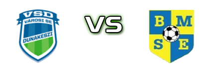 Dunakeszi - Budakalász Statistiche e dettagli partita Dunakeszi - Budakalász Statistiche e dettagli partita