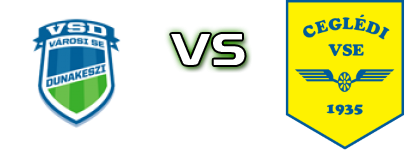 Dunakeszi - Ceglédi VSE head to head game preview and prediction Dunakeszi - Ceglédi VSE head to head game preview and prediction