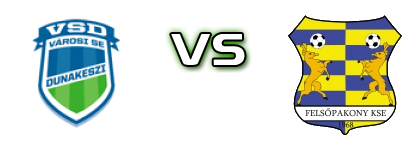 Dunakeszi - FKSE Statistiche e dettagli partita