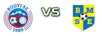 Bugyi-OBO - Budakalász  Statistiche e dettagli partita Bugyi-OBO - Budakalász  Statistiche e dettagli partita