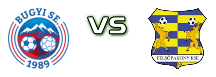 Bugyi-OBO - FKSE Spiel Prognosen und Statistiken