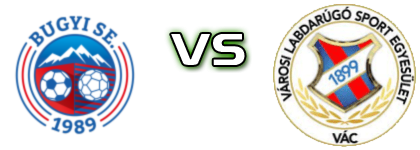 Bugyi-OBO - Vác VLSE Statistiche e dettagli partita