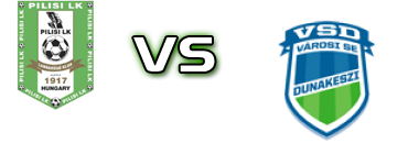 Pilisi - Dunakeszi head to head game preview and prediction