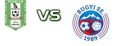 Pilisi - Bugyi-OBO Statistiche e dettagli partita