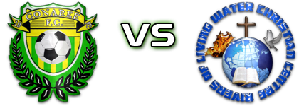 Conaree Fireball - Rivers of Living Water head to head game preview and prediction