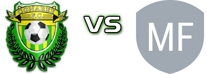 Conaree Fireball - Molineaux детайли и статистика