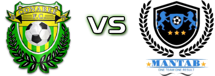 Conaree Fireball - Mantab United Detalles y estadisticas