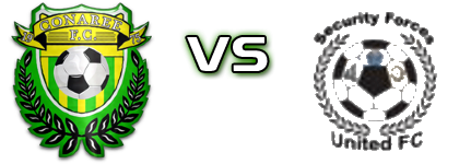 Conaree Fireball - Security Forces United Statistiche e dettagli partita