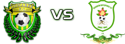 Conaree Fireball - He Garden Hotspurs head to head game preview and prediction