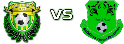 Conaree Fireball - Fast Cash Saddlers United Detalles y estadisticas