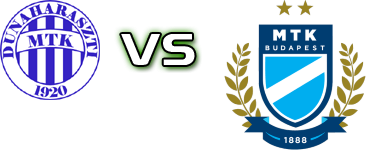 Dunaharaszti - MTK Budapest II head to head game preview and prediction