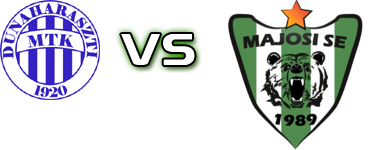 Dunaharaszti - Majosi SE head to head game preview and prediction