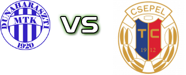 Dunaharaszti - Csep-gól detalji utakmice i statistika