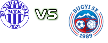 Dunaharaszti - Bugyi-OBO Detalji meca I statistika.