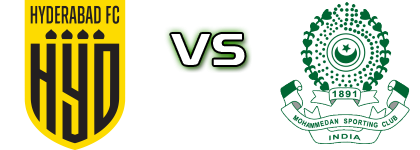 Hyderabad - Mohammedan Spiel Prognosen und Statistiken