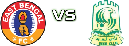 East Bengal - Al Seeb детайли и статистика