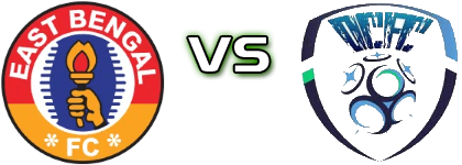 East Bengal - City FC Spiel Prognosen und Statistiken